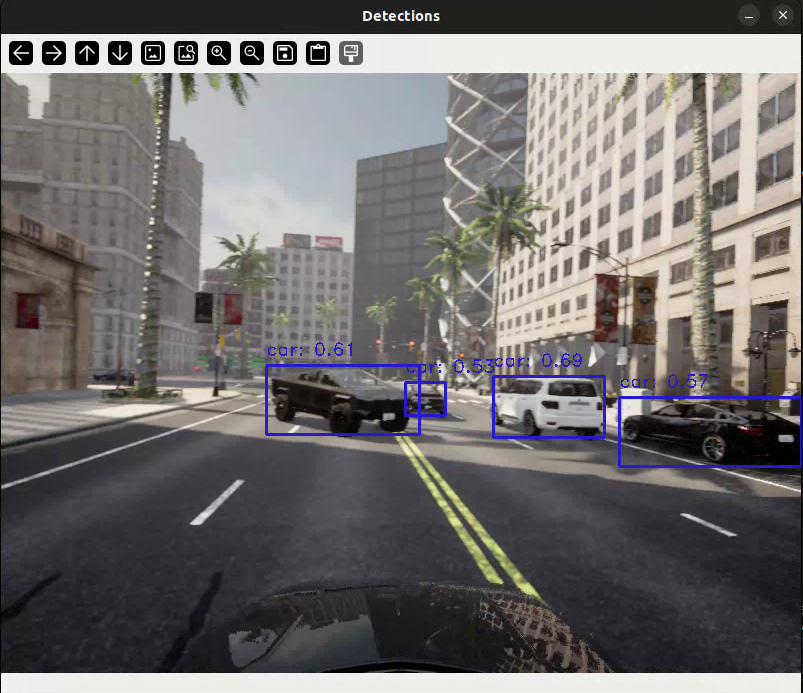 Real-Time Object Detection in a Simulated Environment using TensorFlow and CARLA