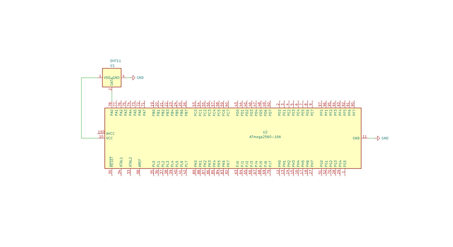 Reading temperature and humidity data from DHT11 and UART Transmission in low-level C on Arduino ATmega2560
